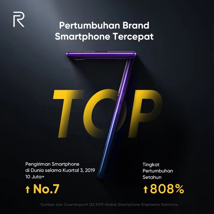 realme Top 7 Vendor Smartphone Global
