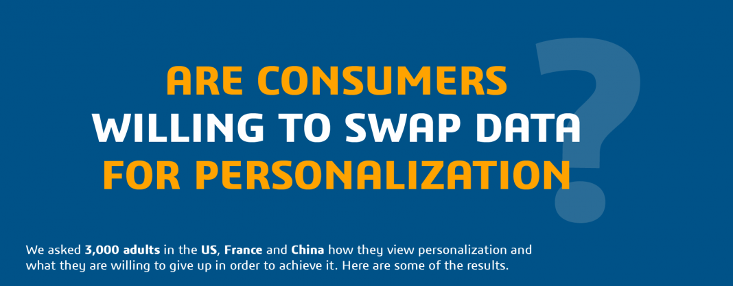 Personalization-data Survey-CES-2020 infographic cover