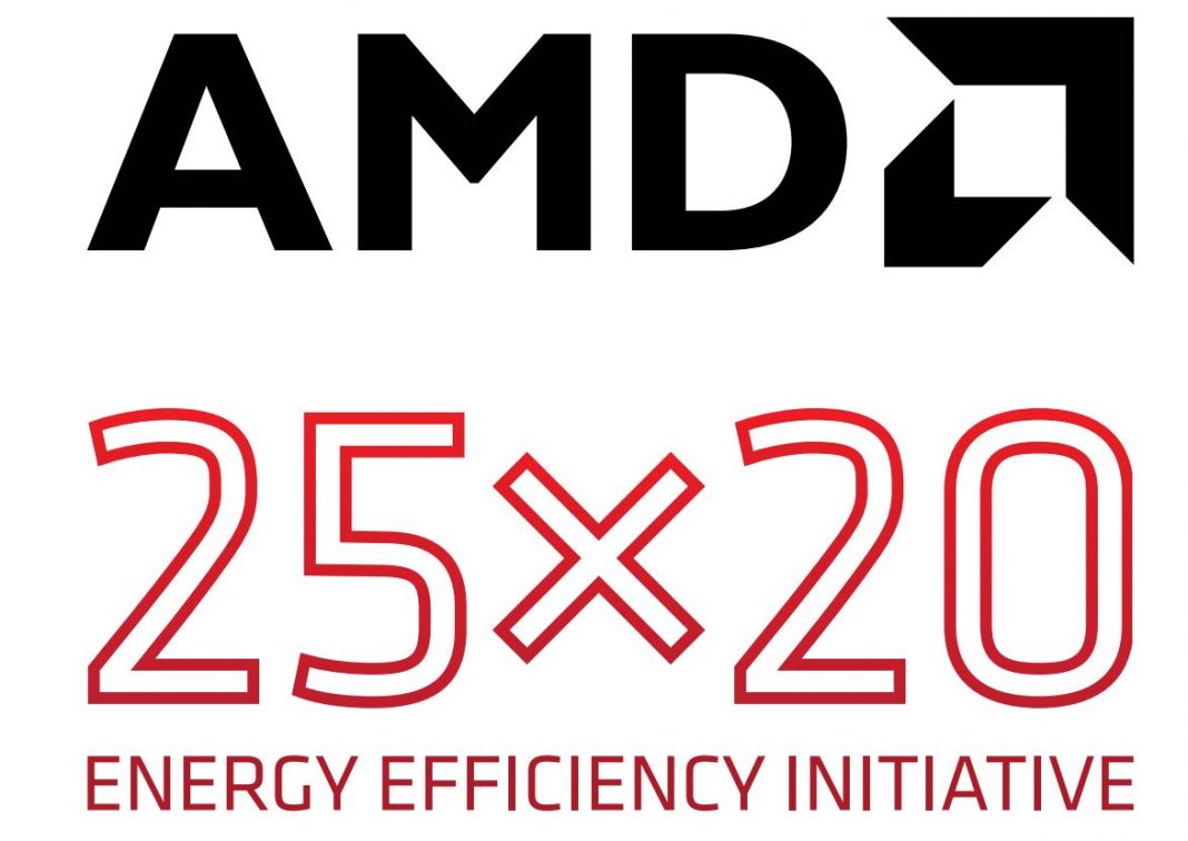 amd energy
