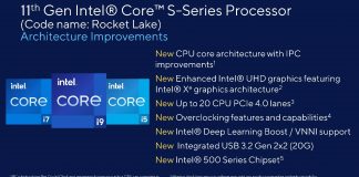 MSI Konfirmasi Rilisnya CPU Rocket Lake-S Di Bulan Maret