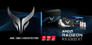 Powercolor Meluncurkan Liquid Devil AMD Radeon RX 6900 XT dan RX 6800 XT