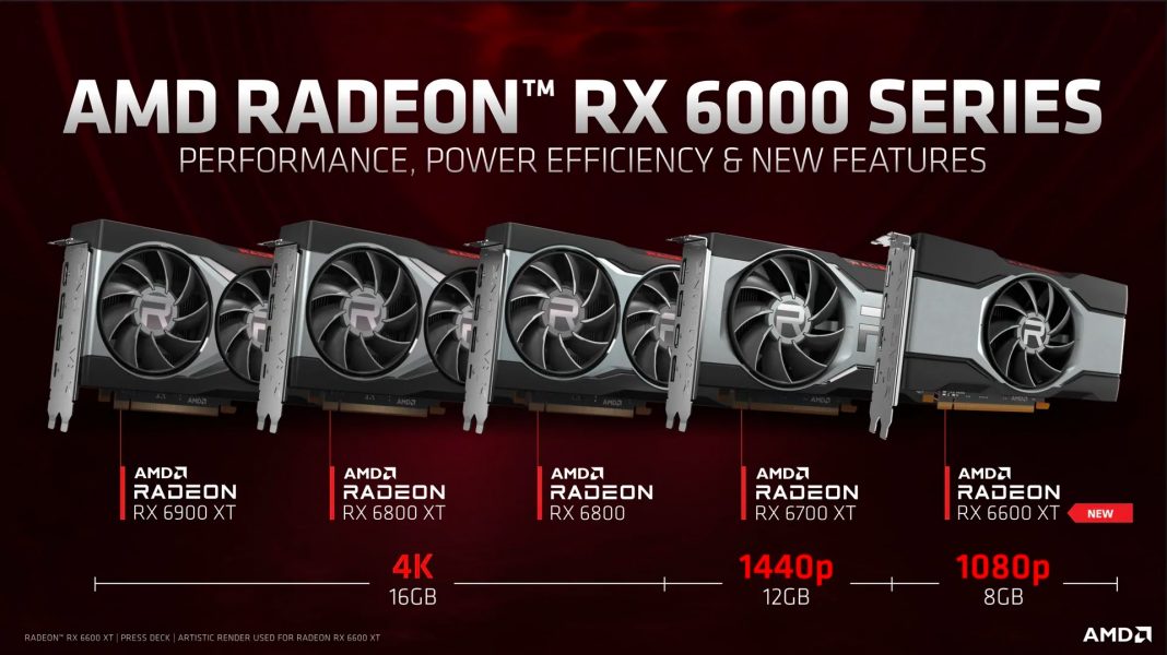 RX6600XT-Slide