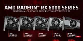 AMD Rilis Kartu Grafis Radeon RX 6600 XT