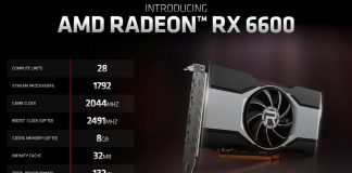 AMD Umumkan Kartu Grafis Radeon RX 6600