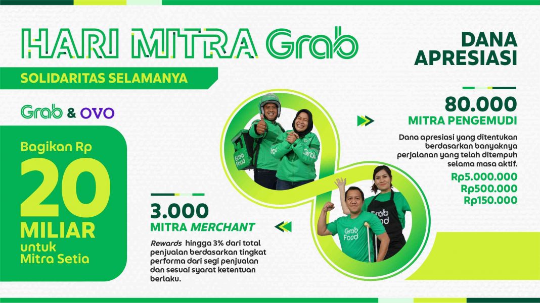 INFOGRAFIS-HARI-MITRA-GRAB-169__-1068x601