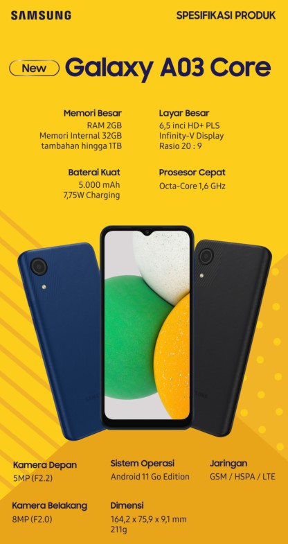 Galaxy A03 Core, Smartphone Sejutaan untuk Penuhi Segala Kebutuhan ...
