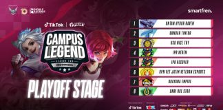 Inilah 8 Tim yang Siap Bertarung di Babak Play Off TikTok FCL Season 2