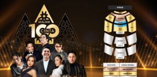 SMARTFREN Resmi Buka Penjualan Tiket “Malam 100 Cinta” di Jakarta