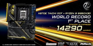 ASRock X870E Taichi OCF Pecahkan Rekor Dunia PCMark 10 Express