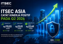 ITSEC Asia Catat Lonjakan Laba Usaha 1.171% pada Kuartal II 2026
